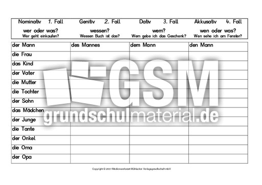 Arbeitsblatt-Fälle-1-Bayerndruck.pdf